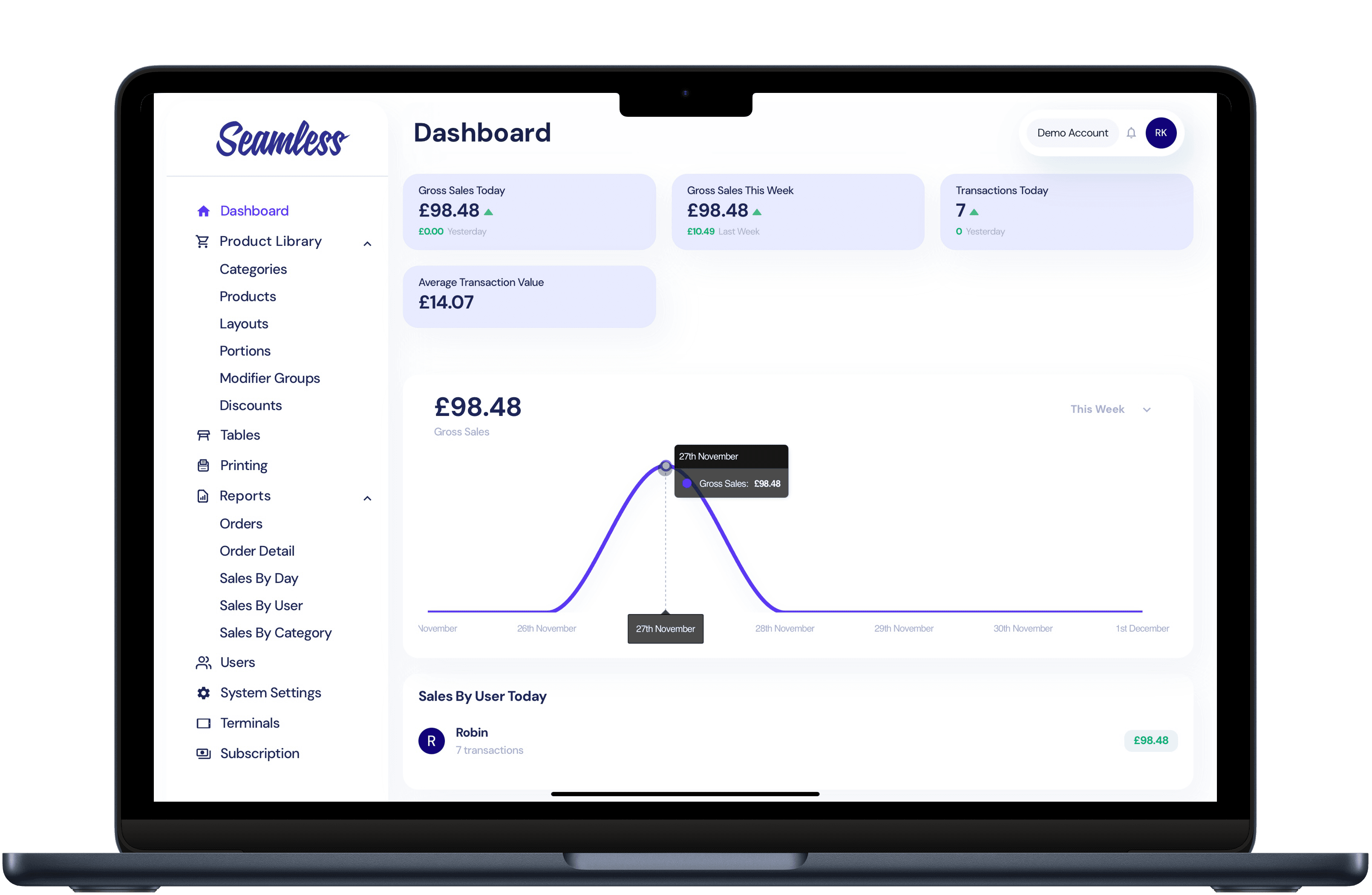 Seamless POS backoffice dashboard