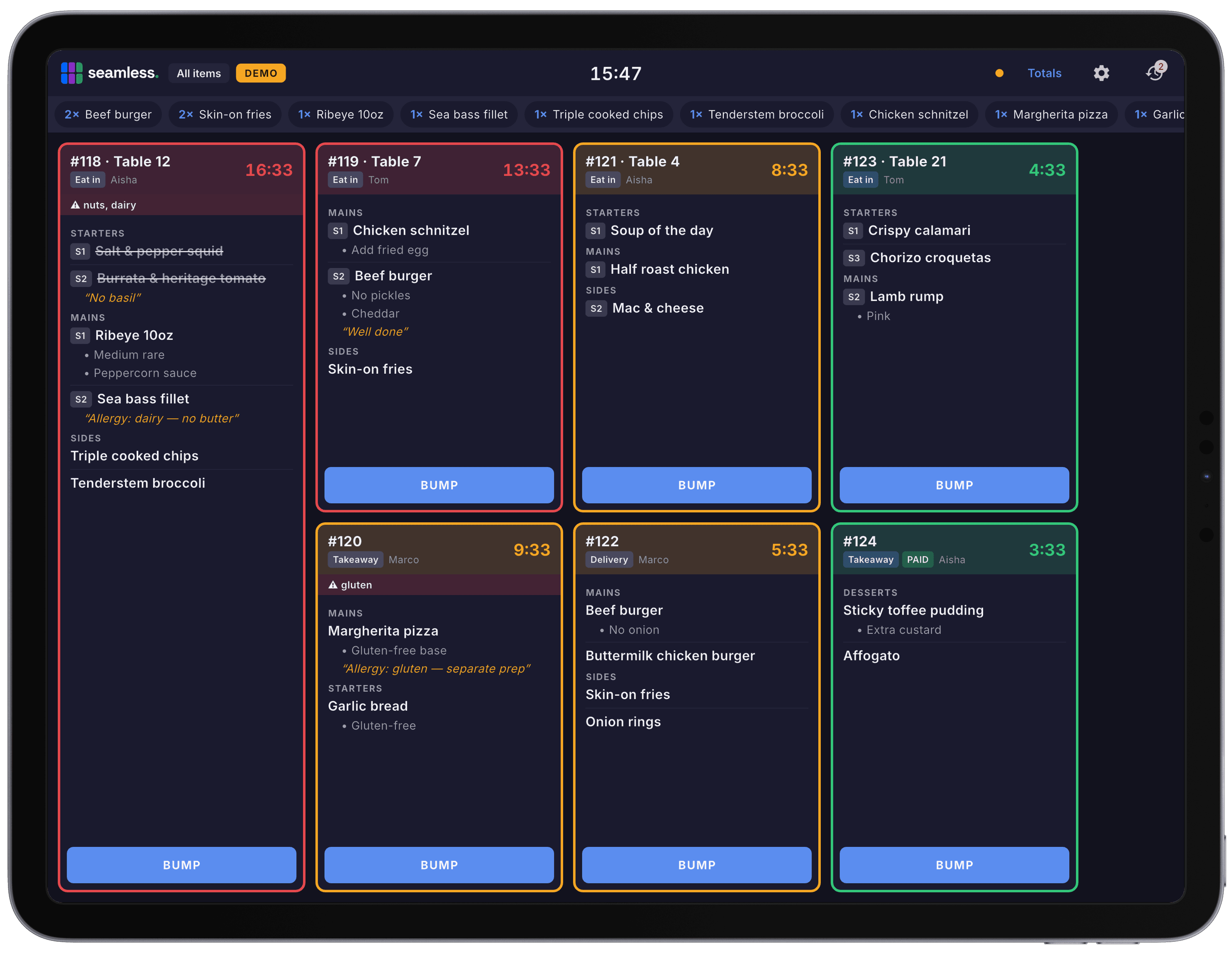 Colour coded urgency